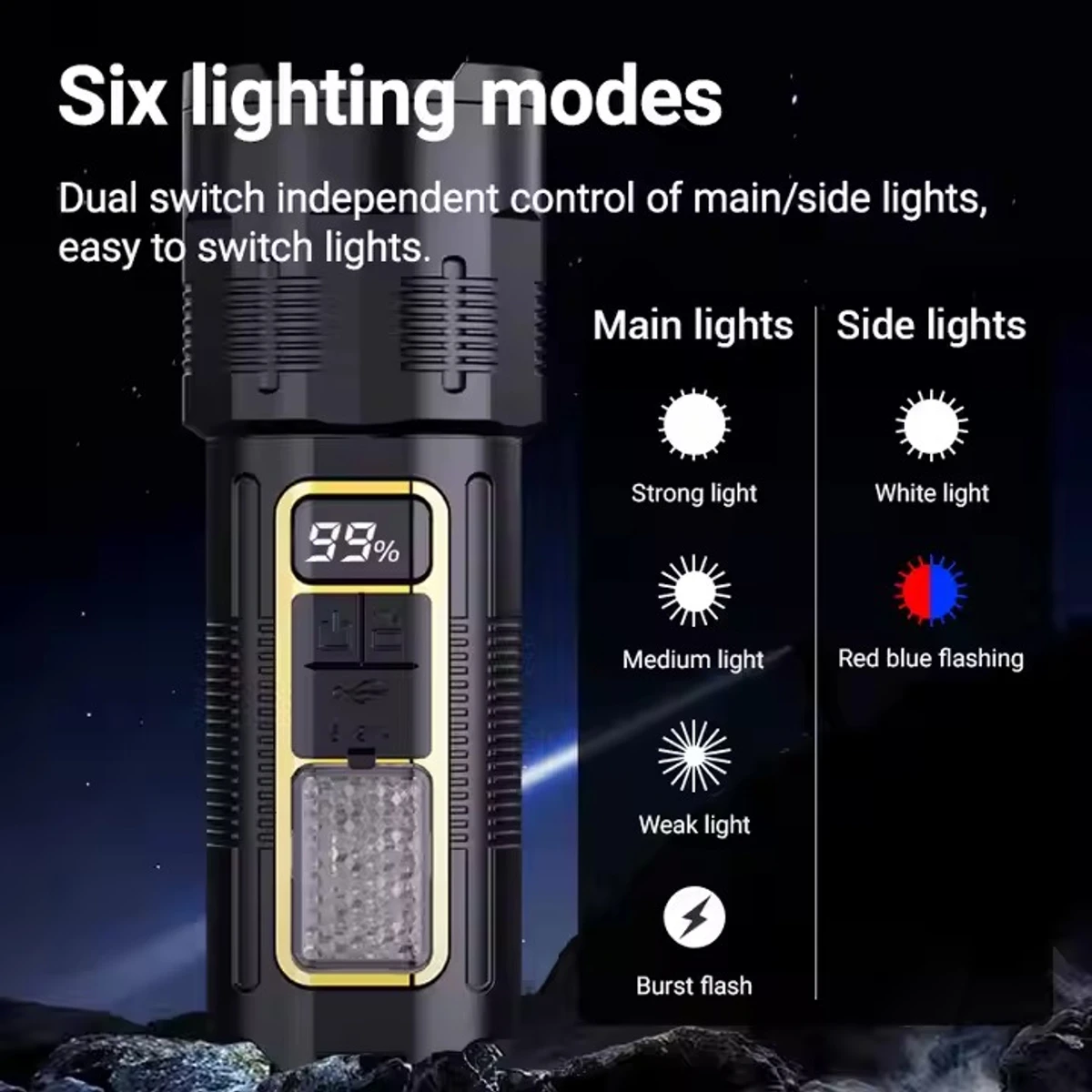 Powerful Digital USB Rechargeable LED TORCH LIGHT